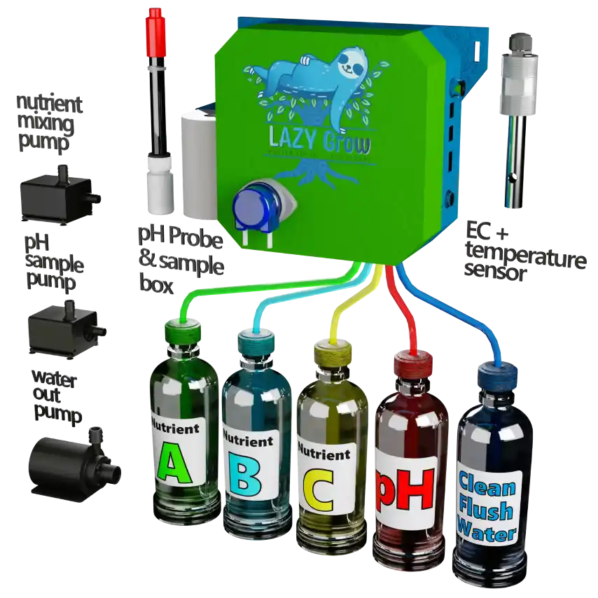 LazyGrow product with EC & pH sensor, water out. Bottle Nutrient A, B, C, pH & Clean Flush Water.