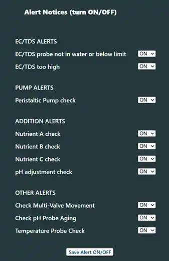 WiFi Alert Notices that can be turn ON or OFF as desired by the grower.